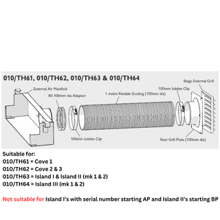 Charnwood External Air Supply Kit
