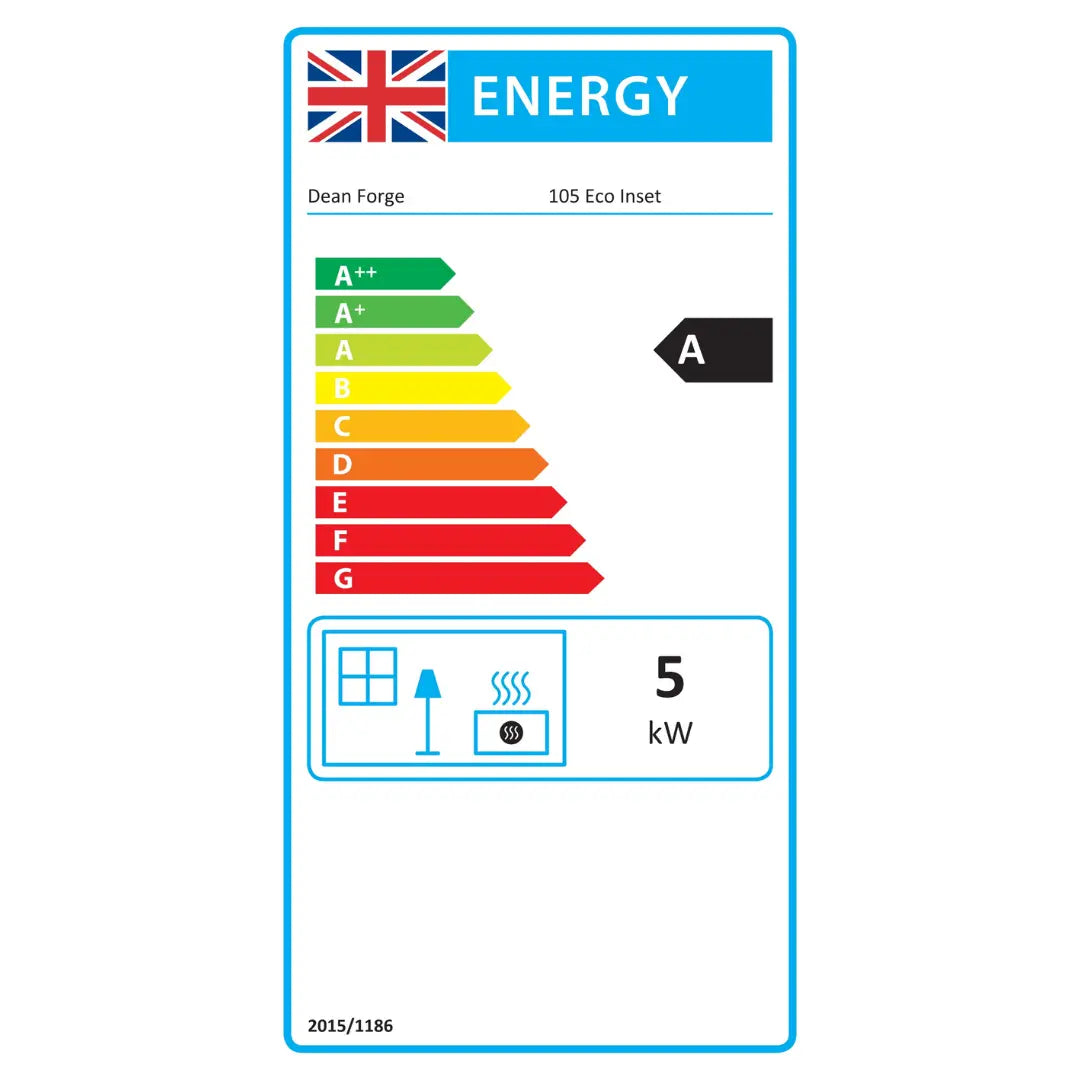 Dean Forge 105 Eco Inset Energy Label