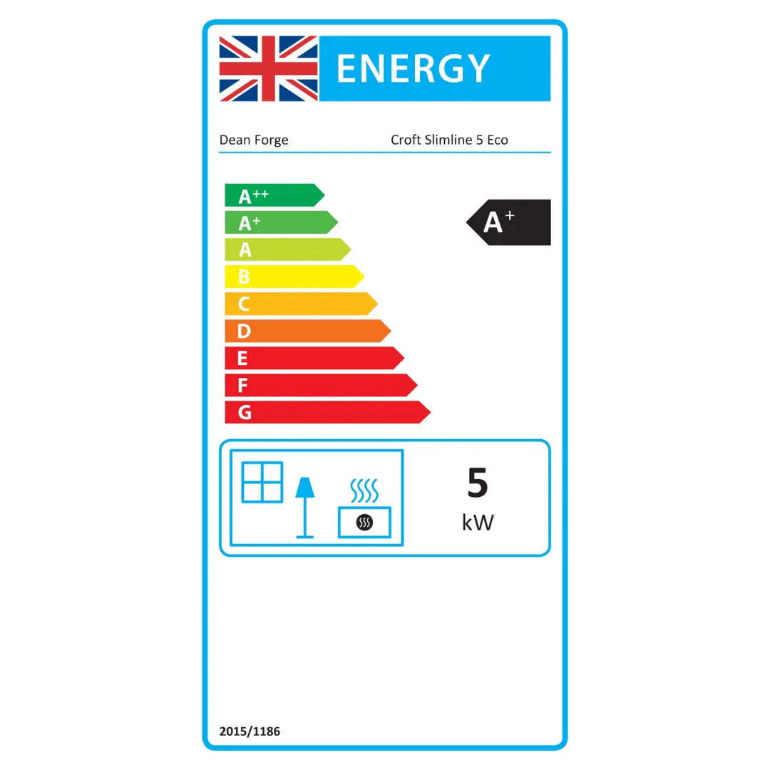 Dean Forge Croft Slimline 5 Eco Stove Energy Label