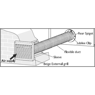 Charnwood External Air Supply Kit