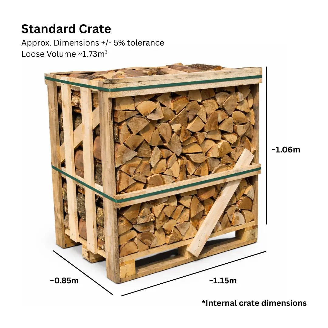 Kiln dried birch standard crate dimensions